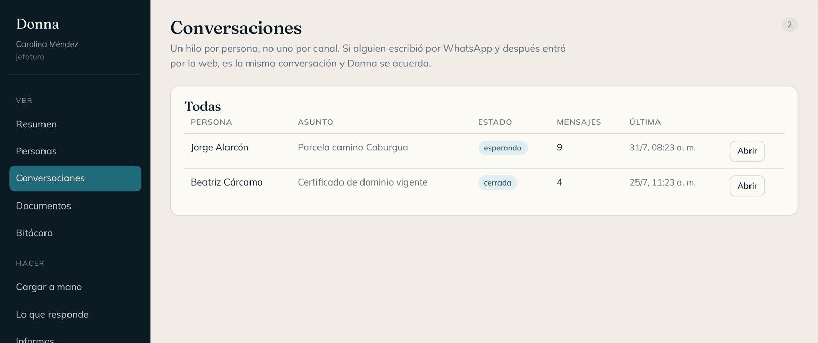 La lista de conversaciones del panel de Donna: un hilo por persona, con el asunto, el estado, cuántos mensajes lleva y cuándo fue el último.